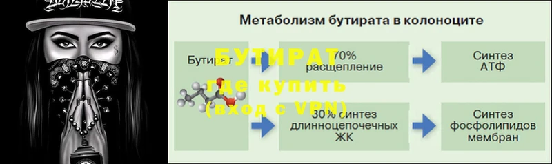 как найти наркотики  Высоковск  Бутират 1.4BDO 